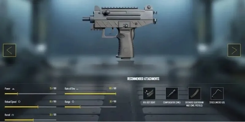 Các loại SMG solo squad